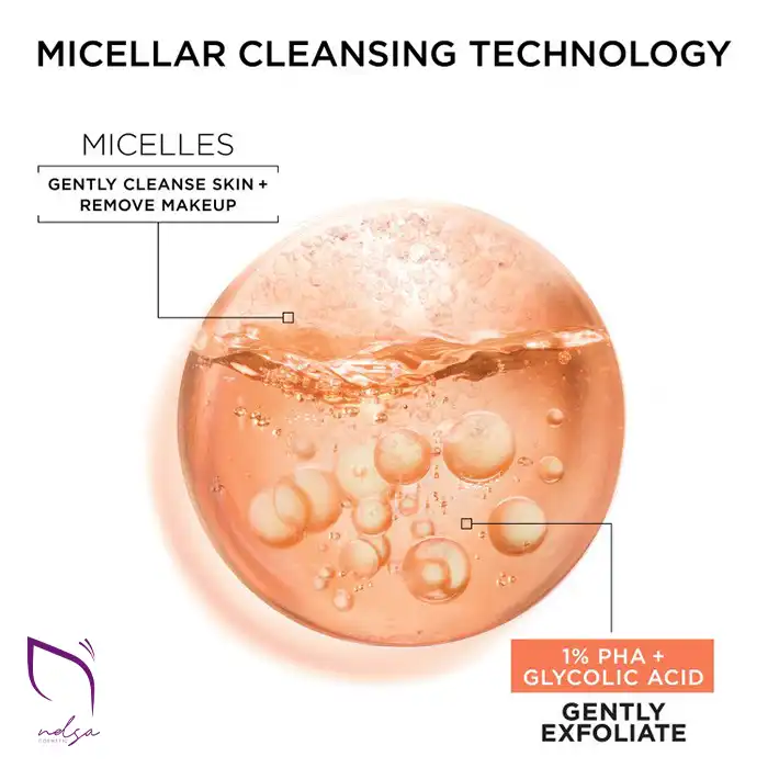 ترکیبات میسلار واتر لایه بردار گارنیر(peeling)