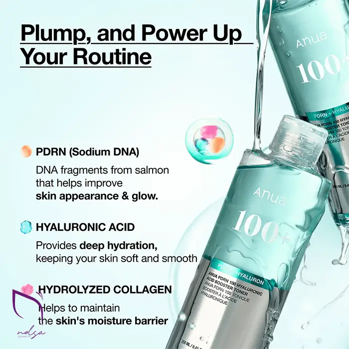 ترکیبات تونر PDRN و هیالورونیک آنوا - ضد چروک و آبرسان عمیق