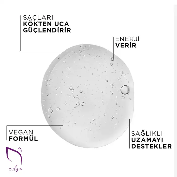 ویژگی های شامپو ضد ریزش بیوکسین مدل کافئین و آرژنین