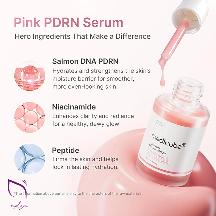 ترکیبات سرم صورتی پپتاید PDRN مدی کیوب خرید سرم صورتی پپتاید PDRN مدی کیوب