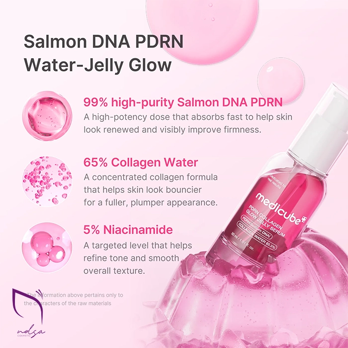 ترکیبات سرم ژلی کلاژن PDRN مدی کیوب 30ml ترکیبات سرم ژلی کلاژن PDRN مدی کیوب 30ml